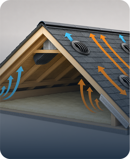 Roof Ventilation Systems
